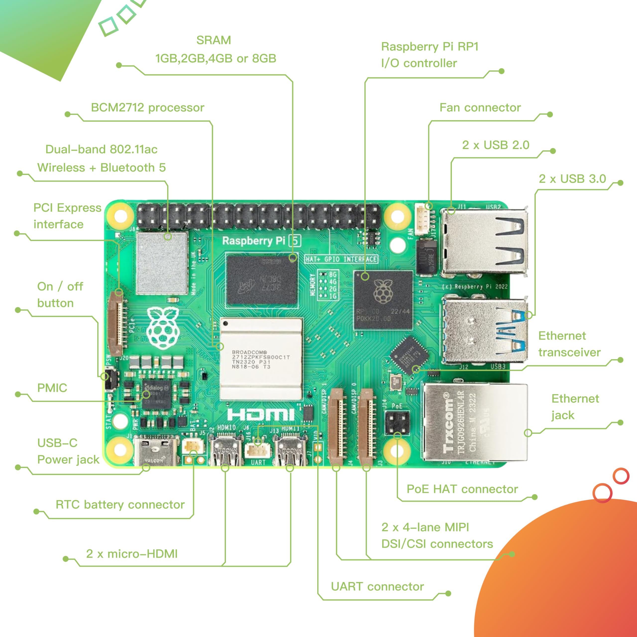 Papan Pengembangan Asli Baru R - Raspberry Pi 4 8Gb Ram Kit ulasan dan harga