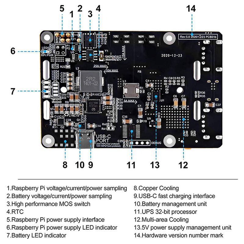 Tekstur Halus-2X untuk Raspber - Raspberry Pi Uninterrupted Power Supply Ups 18650 ulasan dan harga