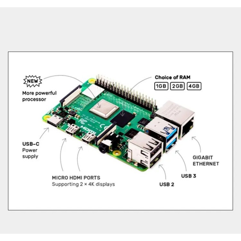 Raspberry Pi 4 Model B (4B) de - Raspberry Pi 4 8Gb Ram Kit ulasan dan harga